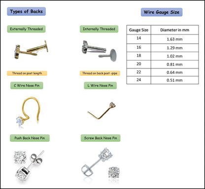Solid Gold @ Sign Symbol Piercing for Tragus, Lobe, Auricle, Rook, Flat